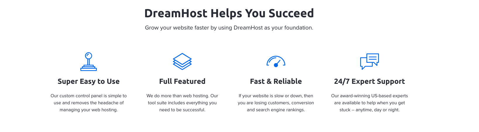 Dreamhost Detailed Review The Key Point Of The Provider To Take Images, Photos, Reviews